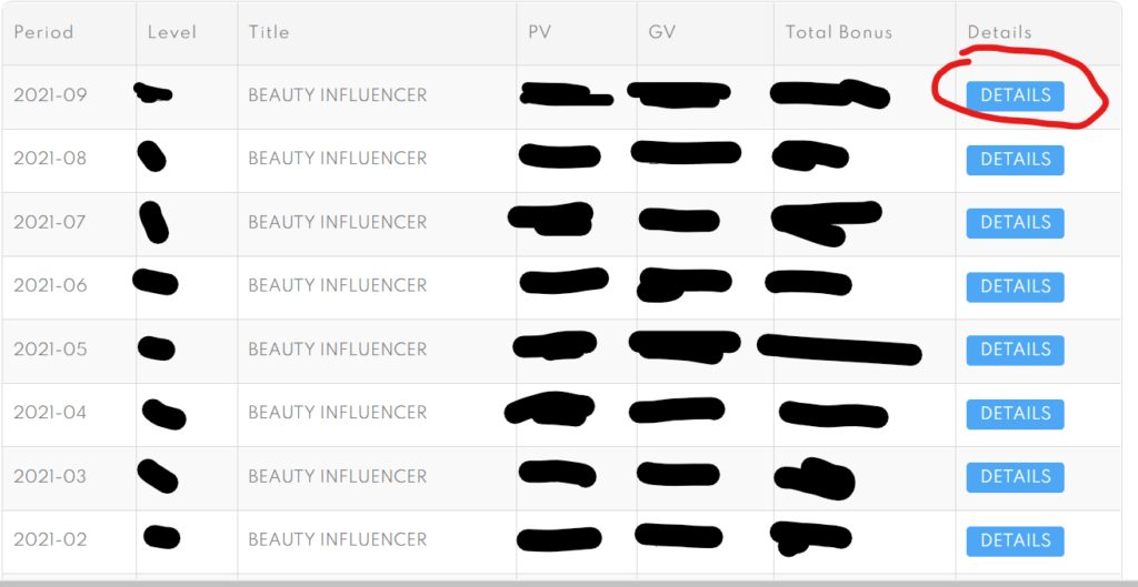 Farmasi Back Office Tutorial SHG Cosmetics