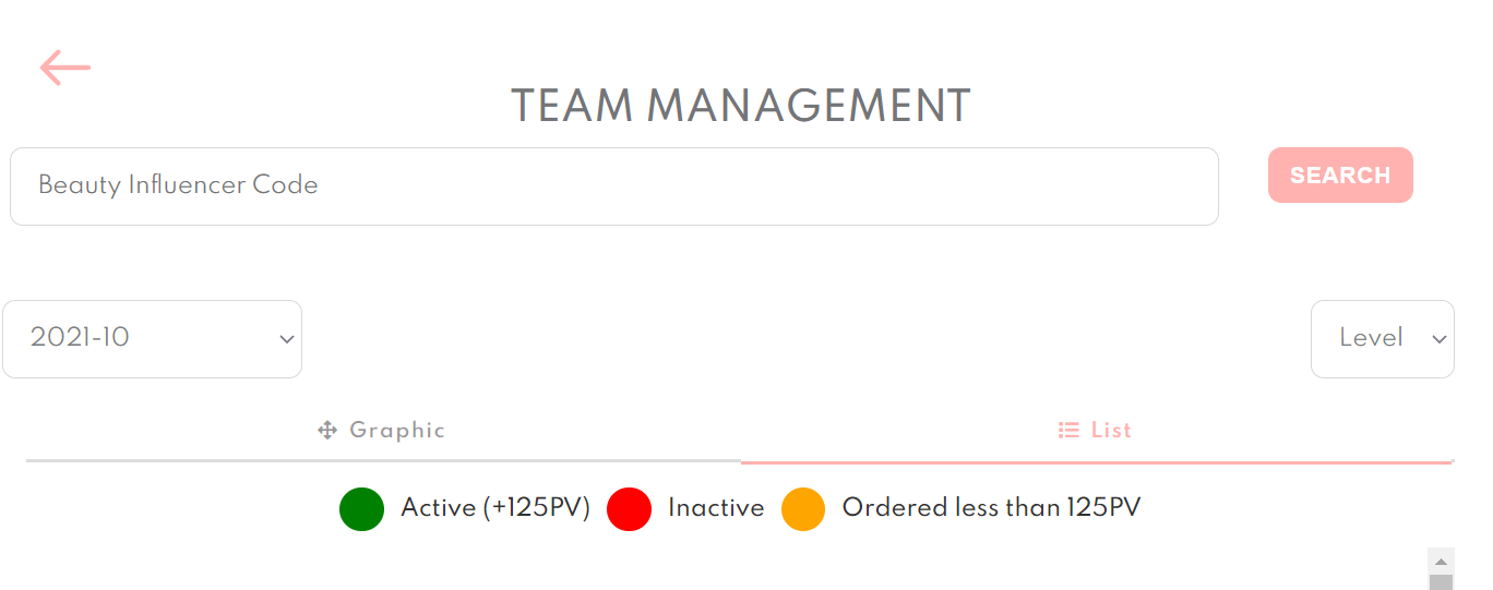 Farmasi Back Office Tutorial SHG Cosmetics